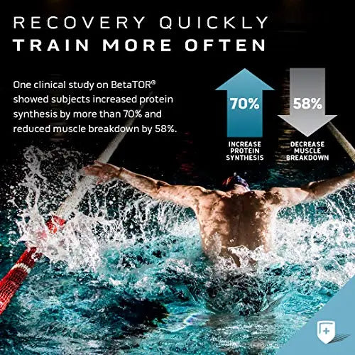 Muscle Recovery, MuscleTech Clear Muscle Post Workout Recovery, Muscle Builder MuscleTech Au supplements