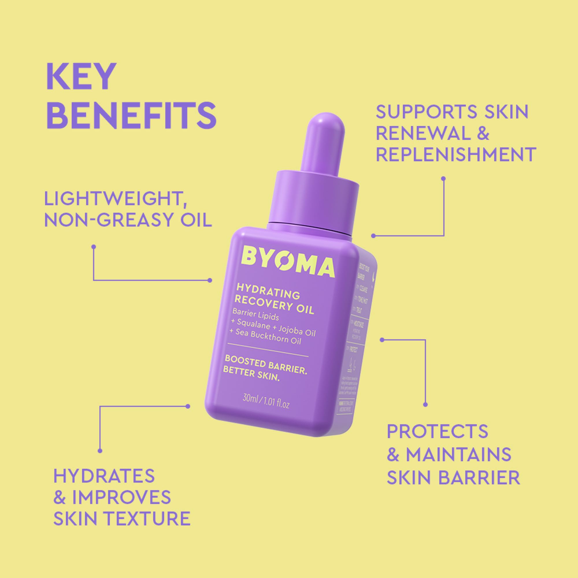 BYOMA Hydrating Recovery Oil - Luxury Face Oil with Squalane, Jojoba Oil & Seabuckthorn Oil - Instant Radiant and Glowy Skin