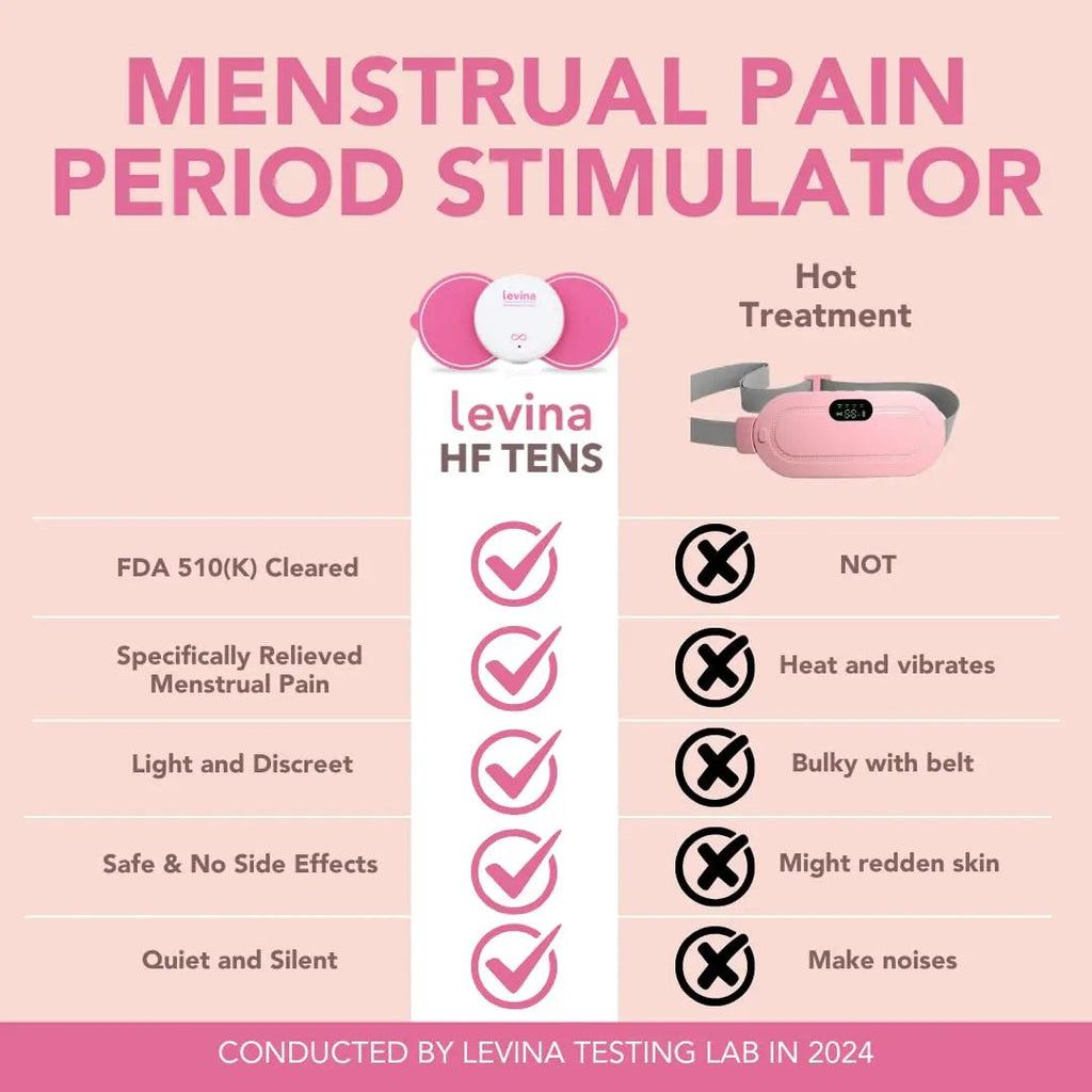 Levina Menstrual Period Relief Device - Wireless TENS Unit and Biocompatible Electrode Pads, Rechargeable, Magnetic Connection, Instant Cramp & PMS Relief, and Drug-Free, FSA HSA Eligible (RS-38) Levina Au supplements