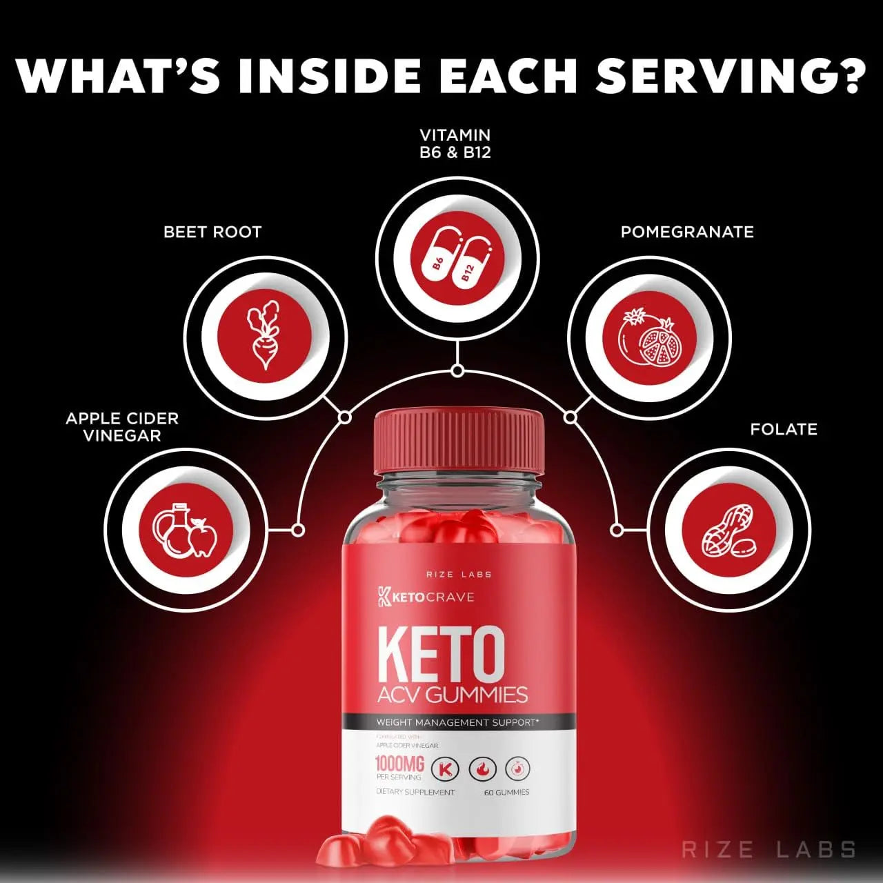 Keto Crave Gummies - Keto Crave ACV Gummies, Keto Crave for Advanced Weight Loss rize labs Au supplements