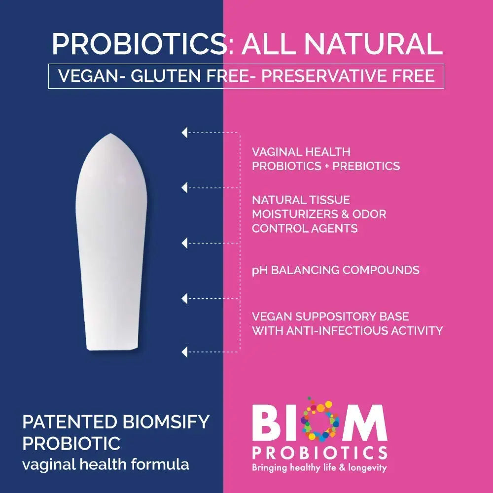 Biom Vaginal Probiotic Suppository: Natural Vaginal pH and Odor Control Regimen; Balance Biom Probiotics Au supplements