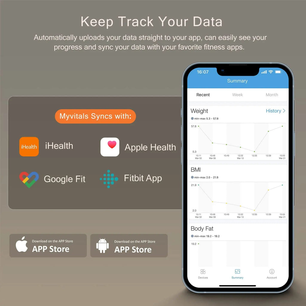 iHealth Nexus Smart Scale for Body Weight Bluetooth, Digital Bathroom Scale Body Fat and Muscle iHealth Au supplements