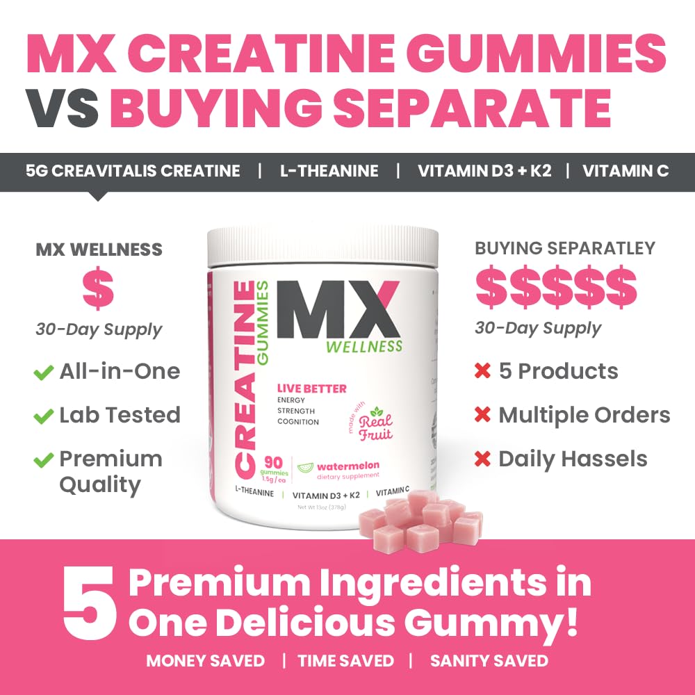 MX Wellness Creatine Monohydrate Gummies for Men & Women – Real Fruit Gummy Supplement for Muscle Growth, Recovery, Longevity, Cognitive Health & Memory – 90 Chews (90 Gummies, Watermelon) MX Wellness Au supplements