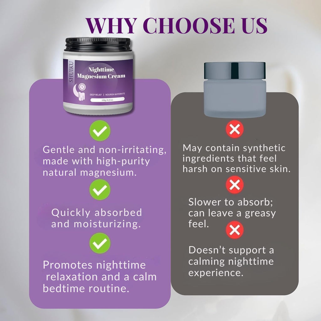 Magnesium Lotion for Sleep & Calm, Topical Magnesium Cream for Relaxation, Nightly Calm, Better Sleep, and for Leg Cramps & Pain SHUIKU Au supplements