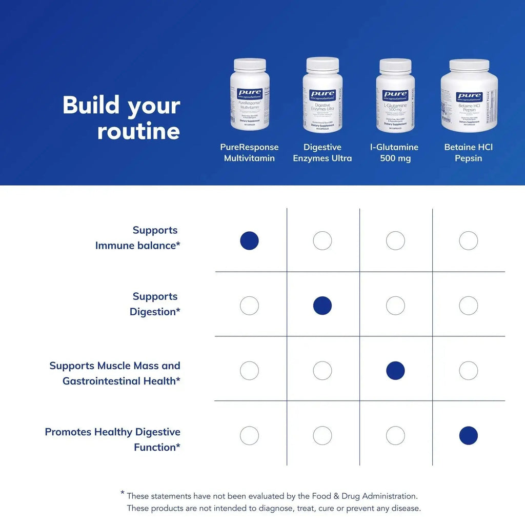 Pure Encapsulations PureResponse Multivitamin | Support for Immune Balance and Responsiveness | 60 Capsules Pure Encapsulations Au supplements