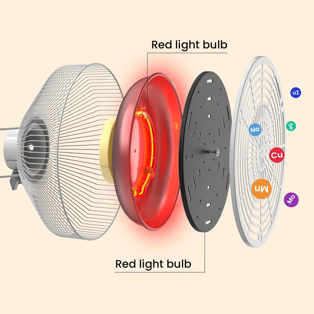 TDP and Infrared Red Light Therapy with Base, 2 in 1 Infrared Heat Lamp Device with 275W Bulb YUNCHI Au supplements
