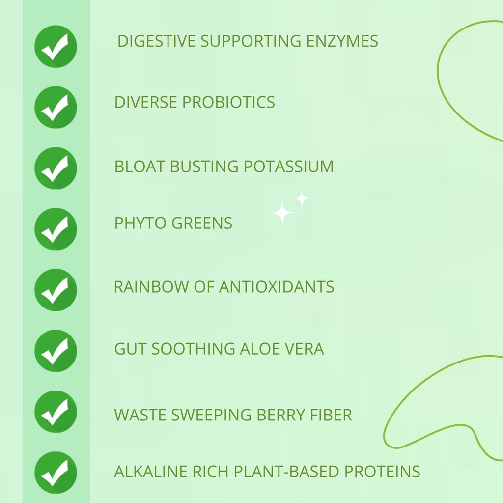 Consult Health Gut-Duction Bloat Control – Gut Health Support Superfood Formula – Plant Based Proteins - Probiotics – Powder Drink Mix – 28 Servings – 9.9 oz.