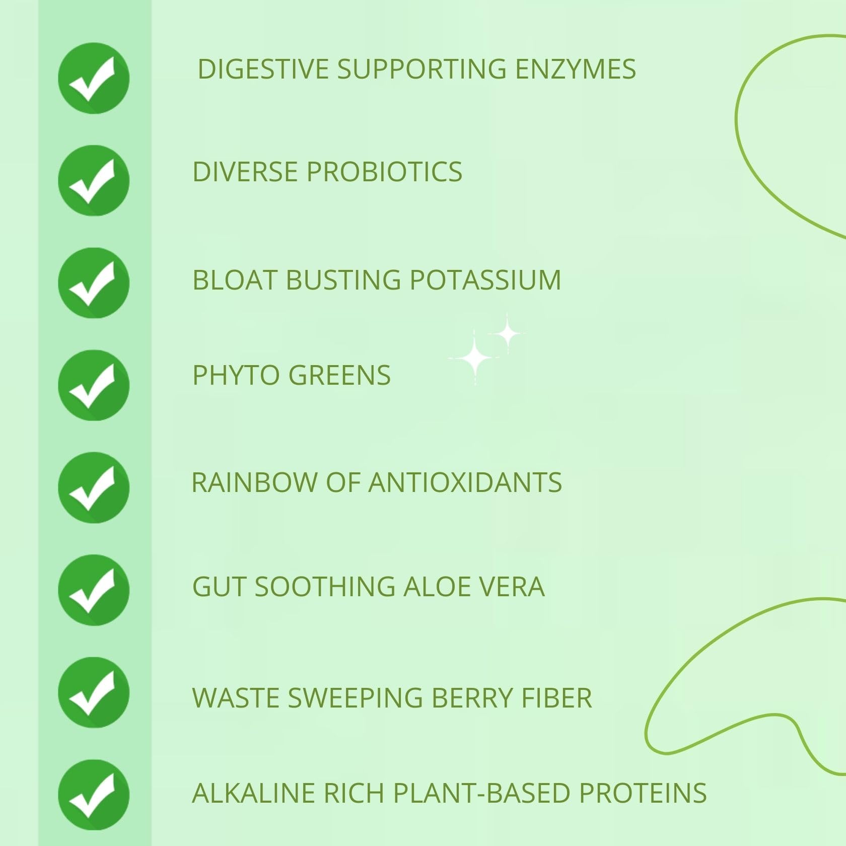 Consult Health Gut-Duction Bloat Control – Gut Health Support Superfood Formula – Plant Based Proteins - Probiotics – Powder Drink Mix – 28 Servings – 9.9 oz.
