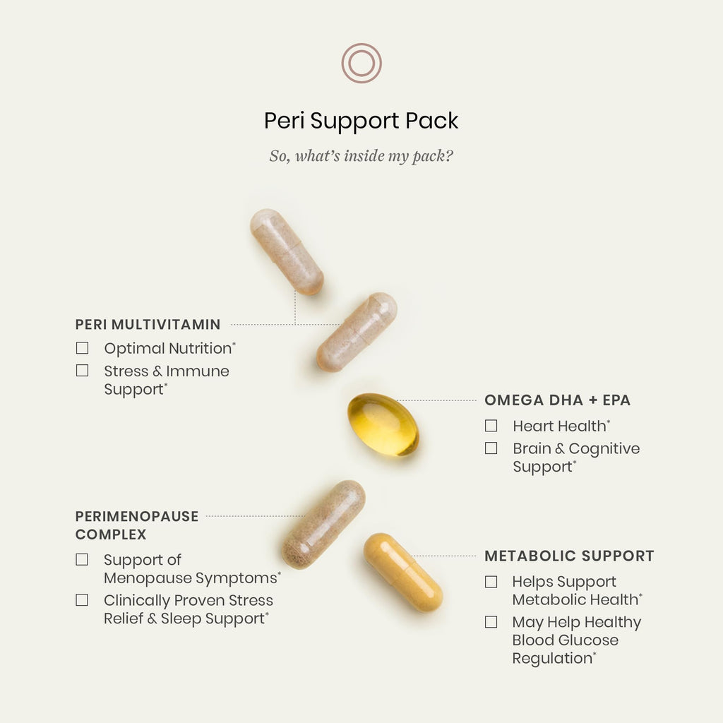 Perelel Peri Support Pack, Perimenopause Vitamins for Women, for Womens Nutrition Support & Overall Wellness, Soy & Gluten Free, Non GMO, 30 Daily Pill Packs Perelel Au supplements