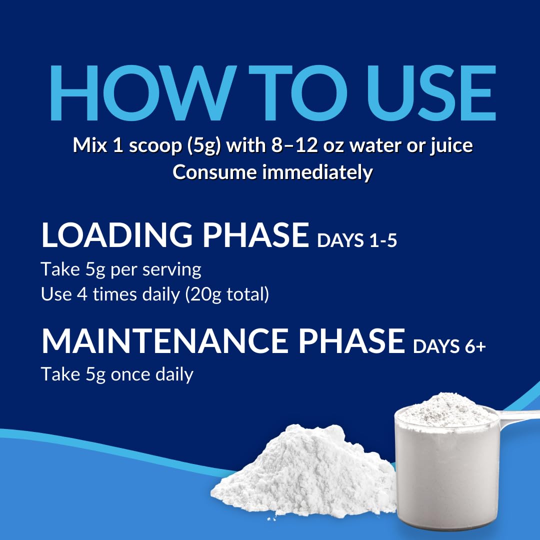 BodyTech Creatine Monohydrate Powder, Unflavored Micronized Creatine Formula for Men and Women, 5g per Serving, Pre Workout & Post Workout Supplement