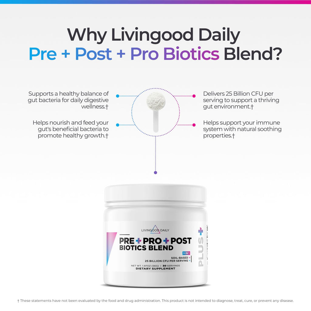 Livingood Daily Pre Pro Post Biotics Blend Powder, Digestive Health Supplement with Prebiotics from Organic Blue Agave Inulin, SBO Probiotics, Probiotics for Women & Men