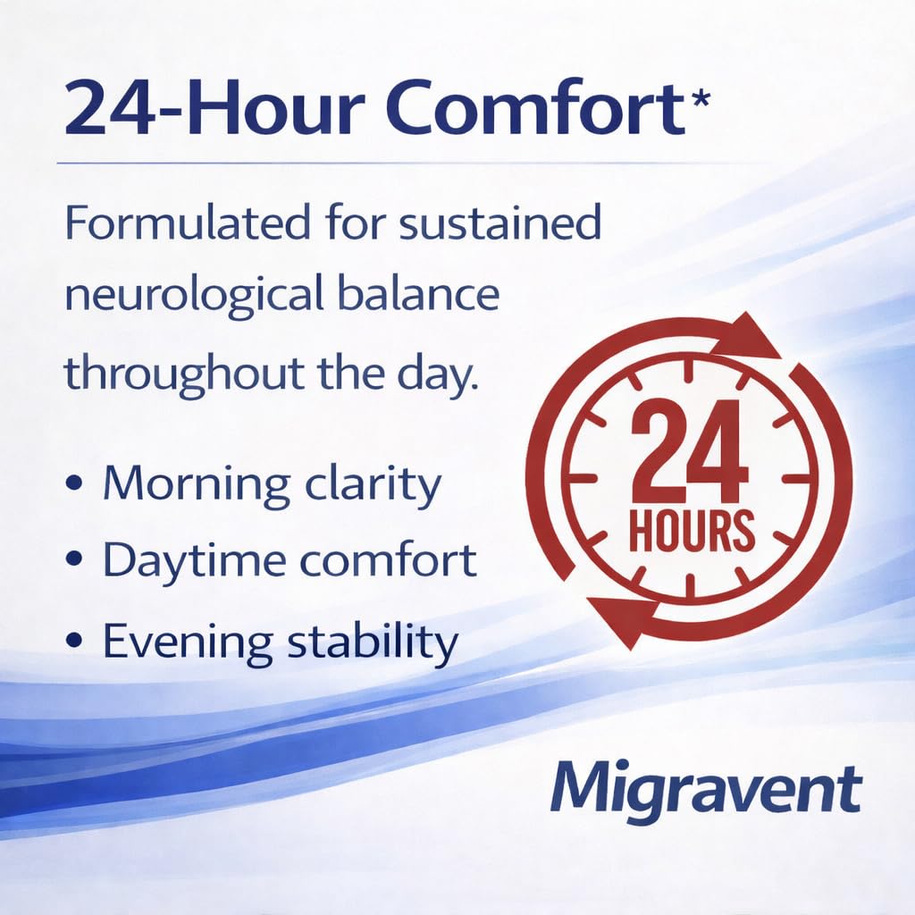 Vita Sciences Migravent – Advanced Nutritional Formula with Magnesium, CoQ10, Vitamin B2, and Butterbur for Brain and Circulatory Wellness – 60 Capsules Vita Sciences Au supplements