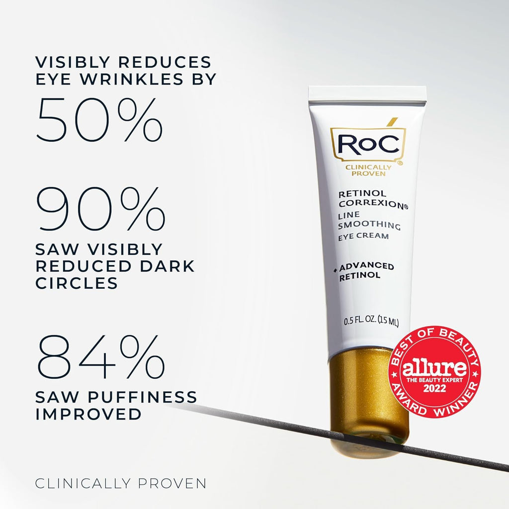 RoC Retinol Correxion Under Eye Cream for Dark Circles & Puffiness, Daily Wrinkle Cream