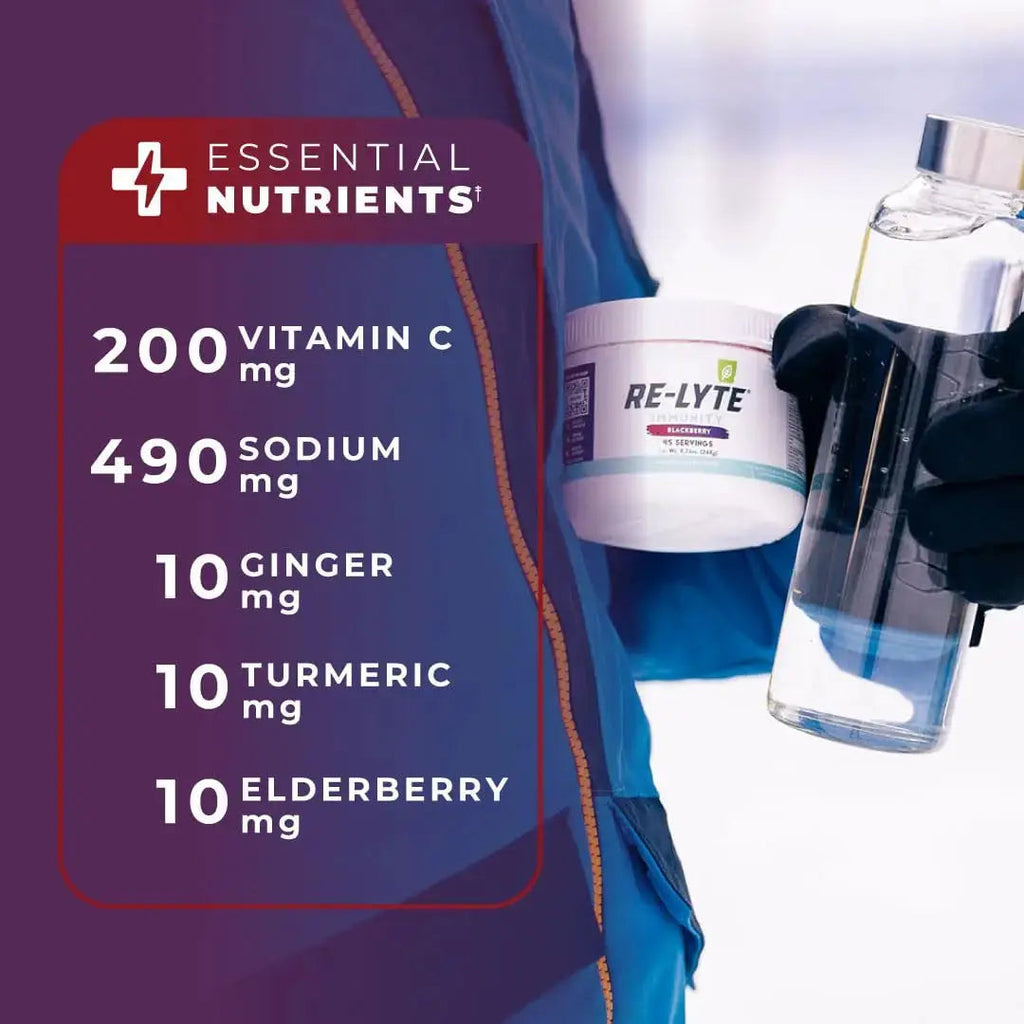 REDMOND Re-Lyte Immunity, Multivitamin Supplement Mix (BlackBerry) REDMOND Au supplements