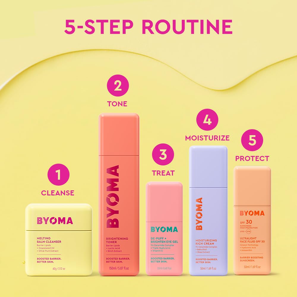 BYOMA Moisturizing Rich Cream - Barrier Repair Cream Face Lotion with Bakuchiol & Shea Extract - Ceramide Face Moisturizer for Dry Skin
