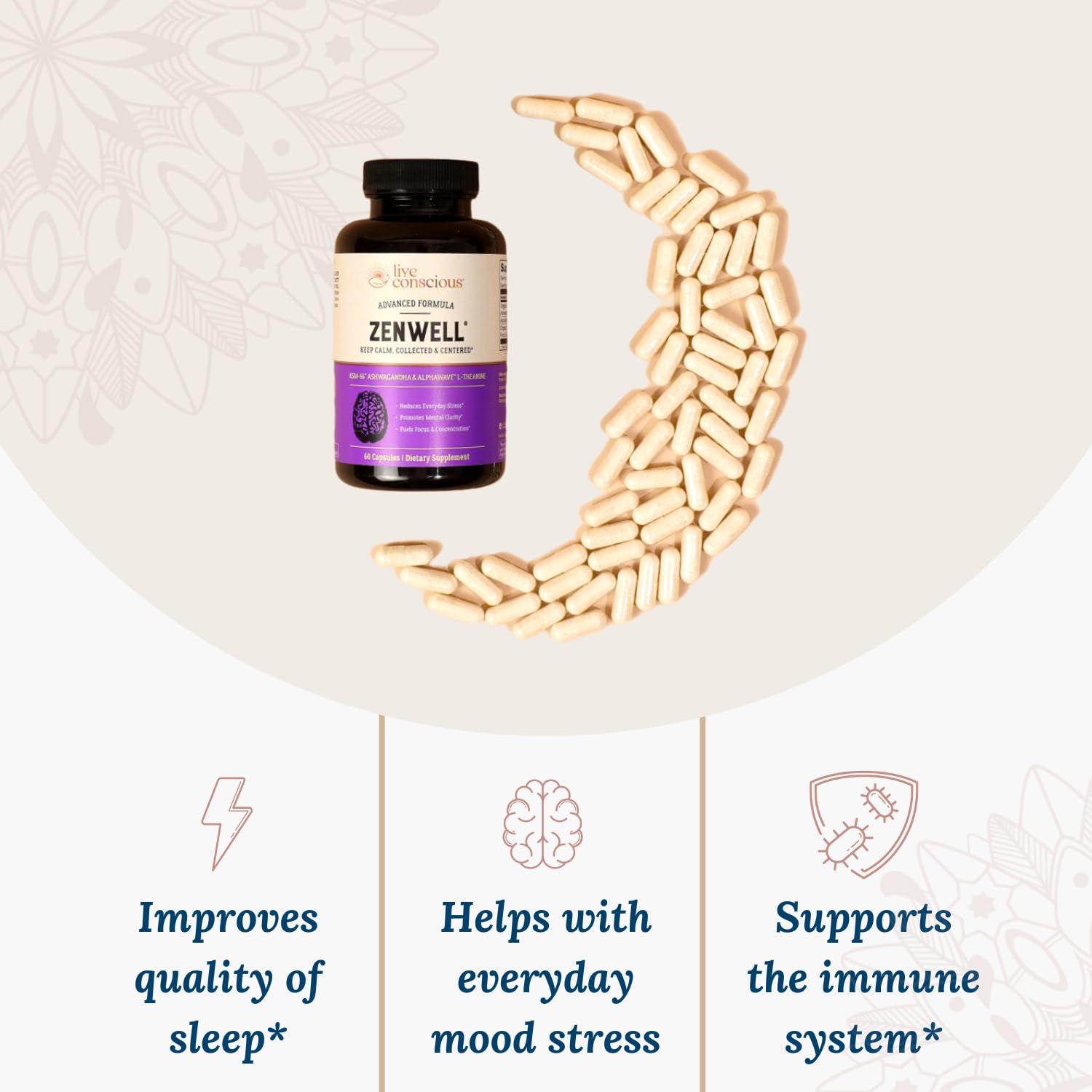 Live Conscious KSM-66 Ashwagandha Supplement w/L Theanine & AlphaWave - ZenWell Everyday Stress Relief, Cognitive, Brain Health