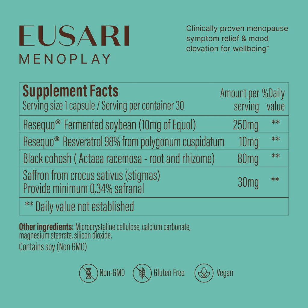Menoplay Menopause & Perimenopause Relief Supplement – Non-Hormonal Formula with Equol, Black Cohosh & Saffron – Helps Hot Flashes, Night Sweats, Mood & Sleep – Doctor Formulated – 30 Tablets Eusari Au supplements