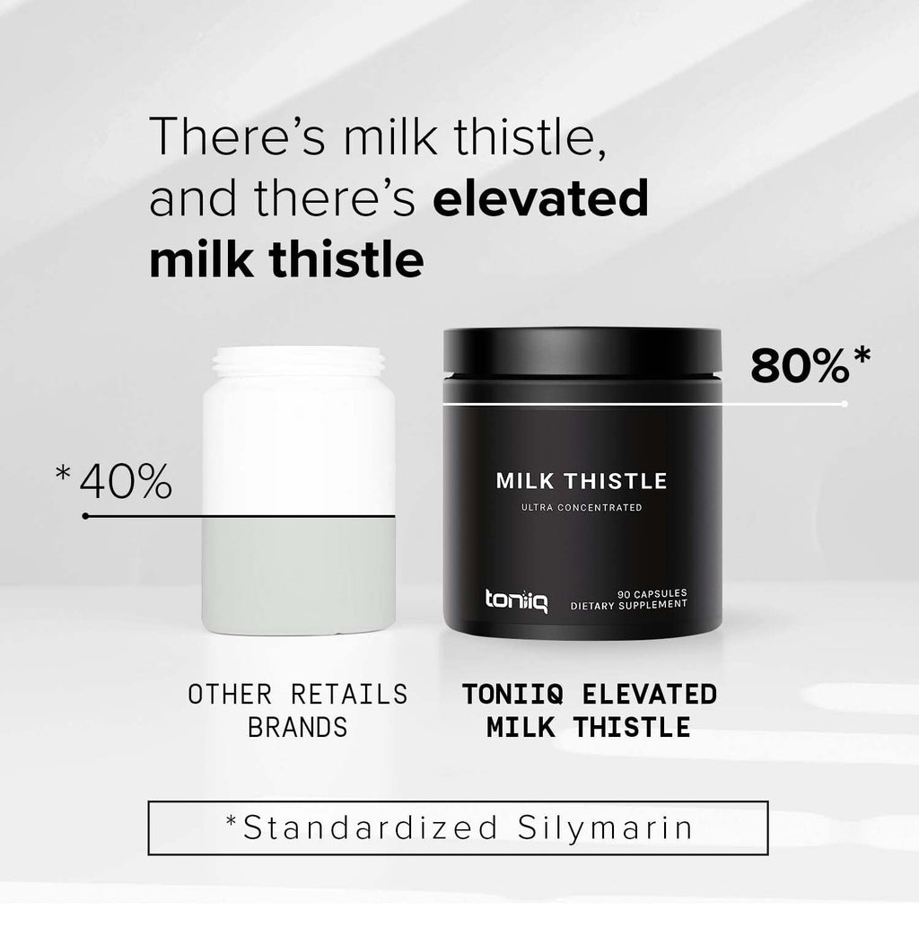 Toniiq Milk Thistle - Ultra High Potency 50:1 Extract with 80% Silymarin - Highly Concentrated - Third-Party Lab Tested - 90 Capsules Toniiq Au supplements