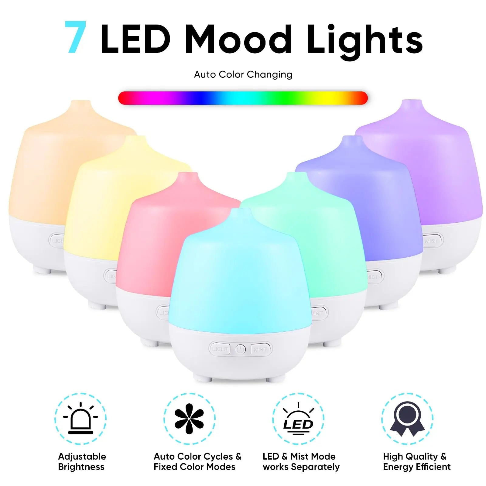 HAPPTWS 220Ml Essential Oil Diffuser - Diffusers for Essential Oils Aromatherapy Diffuser HAPPTWS Au supplements