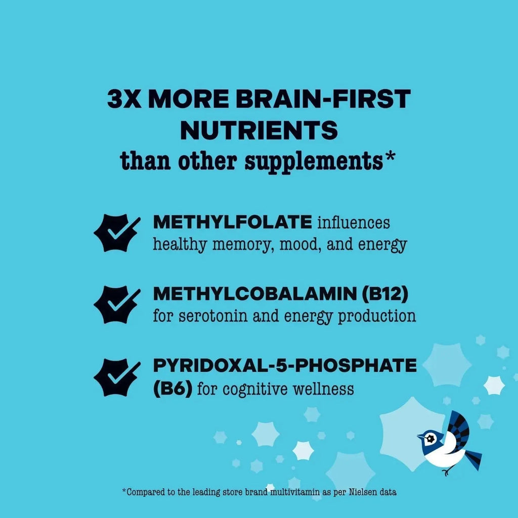 Best Nest Wellness - Mama Bird - Women's Multi Plus - Brain & Body Health Support Supplement - Gentle Iron Supplement for Energy Support Best Nest Wellness Au supplements