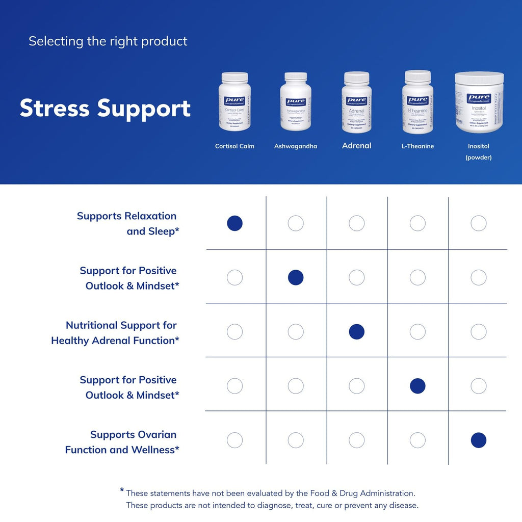 Pure Encapsulations Cortisol Calm - Supports Cortisol Health & Relaxation - Contains Ashwagandha & L-Theanine - Restful Sleep - 120 Capsules Pure Encapsulations Au supplements