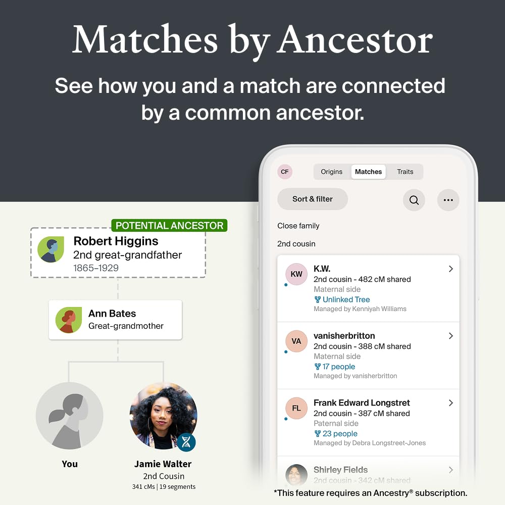 AncestryDNA Genetic Test Kit + 3-Month Ancestry World Explorer Membership: Personalized Genetic Results, DNA Ethnicity Test, Family History, Complete DNA Test, 3600+ Regions and Journeys AncestryDNA Au supplements