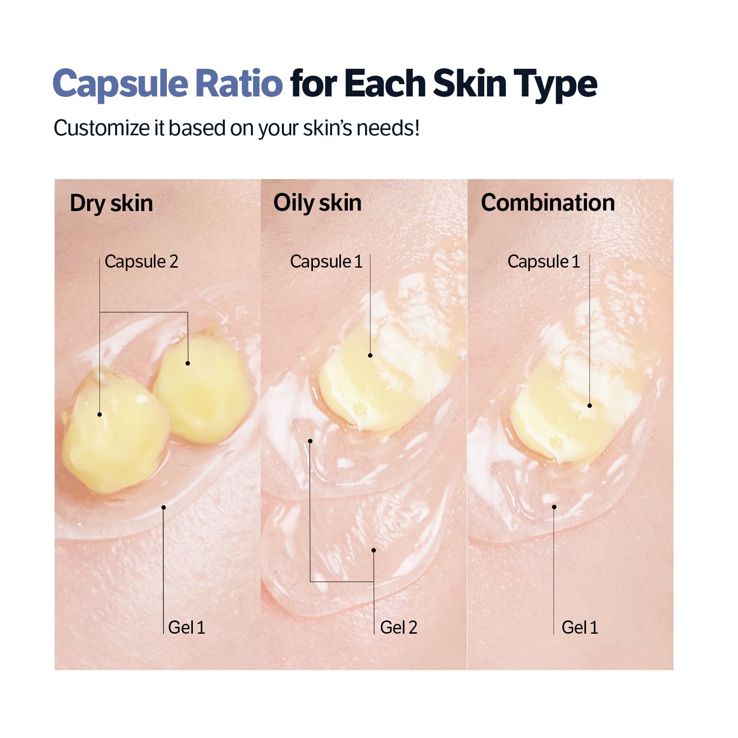 SUNGBOON EDITOR Deep Collagen Retinol Capsule Cream | For Fine Lines and Dry Skin