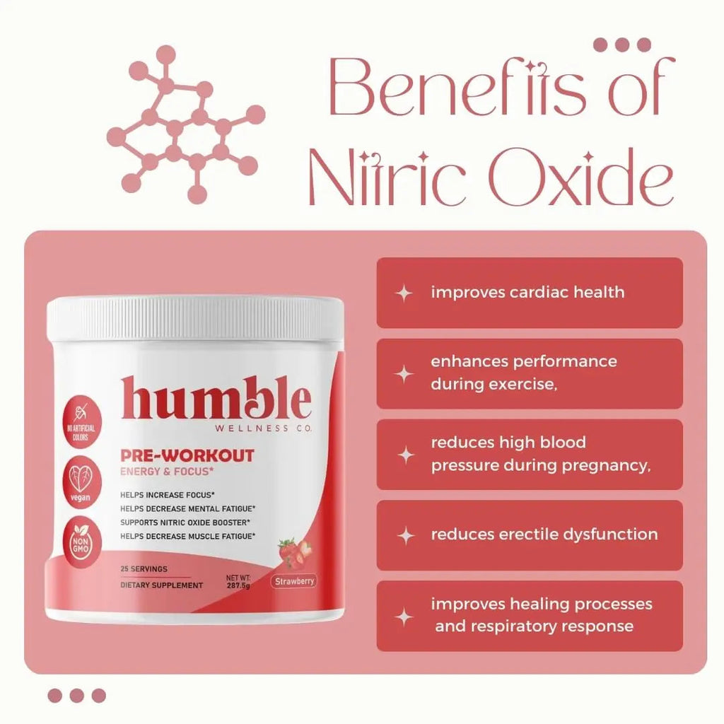 Humble Wellness Pre-Workout: Increase Focus, Decrease Mental Fatigue, Supports Nitric Humble Wellness Au supplements