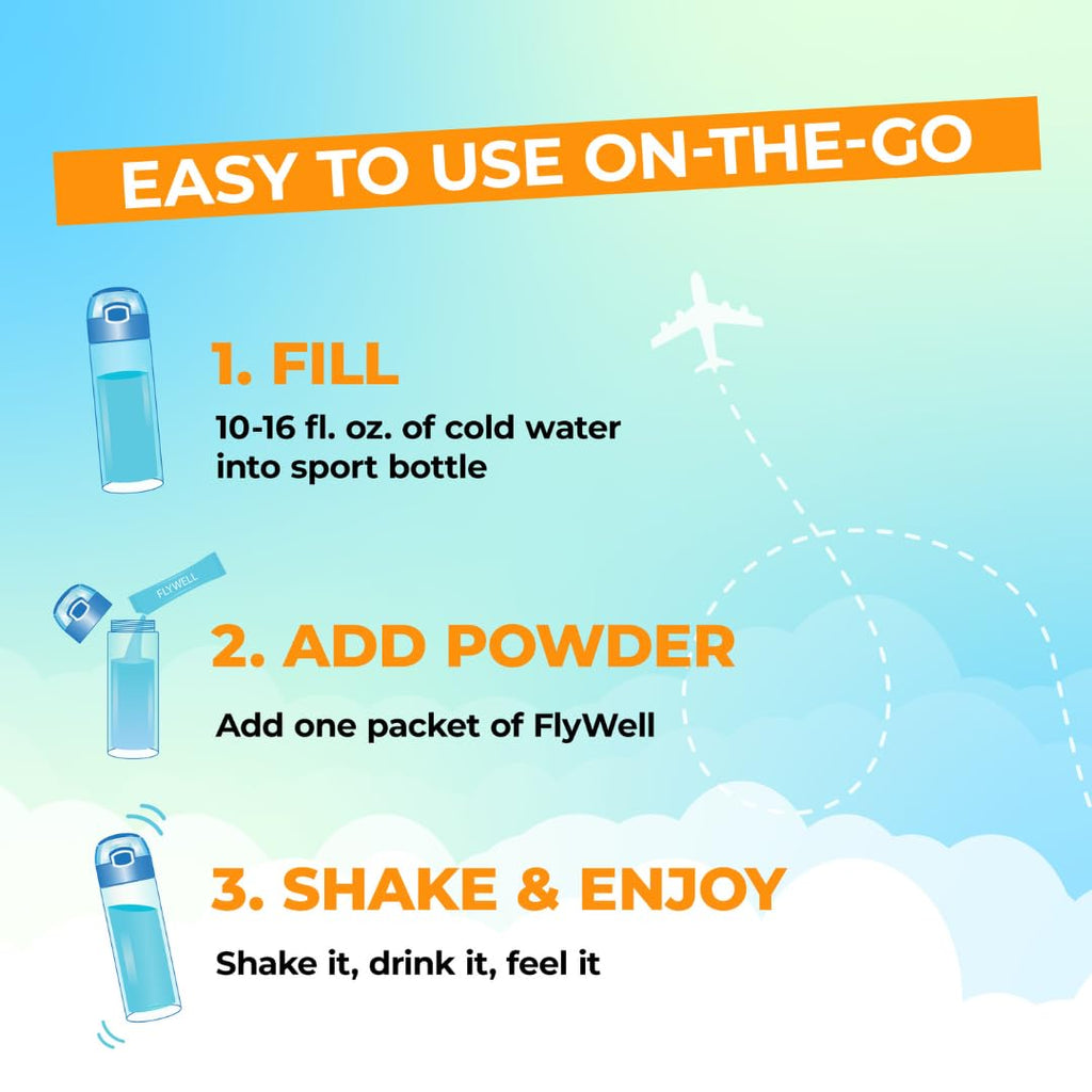 FlyWell Travel Vitamin Tonic for Flight, Jet Lag, Hydration, Circulation, Digestion & Immune Support, Promotes Calmness, Electrolyte Powder, Travel Essentials,