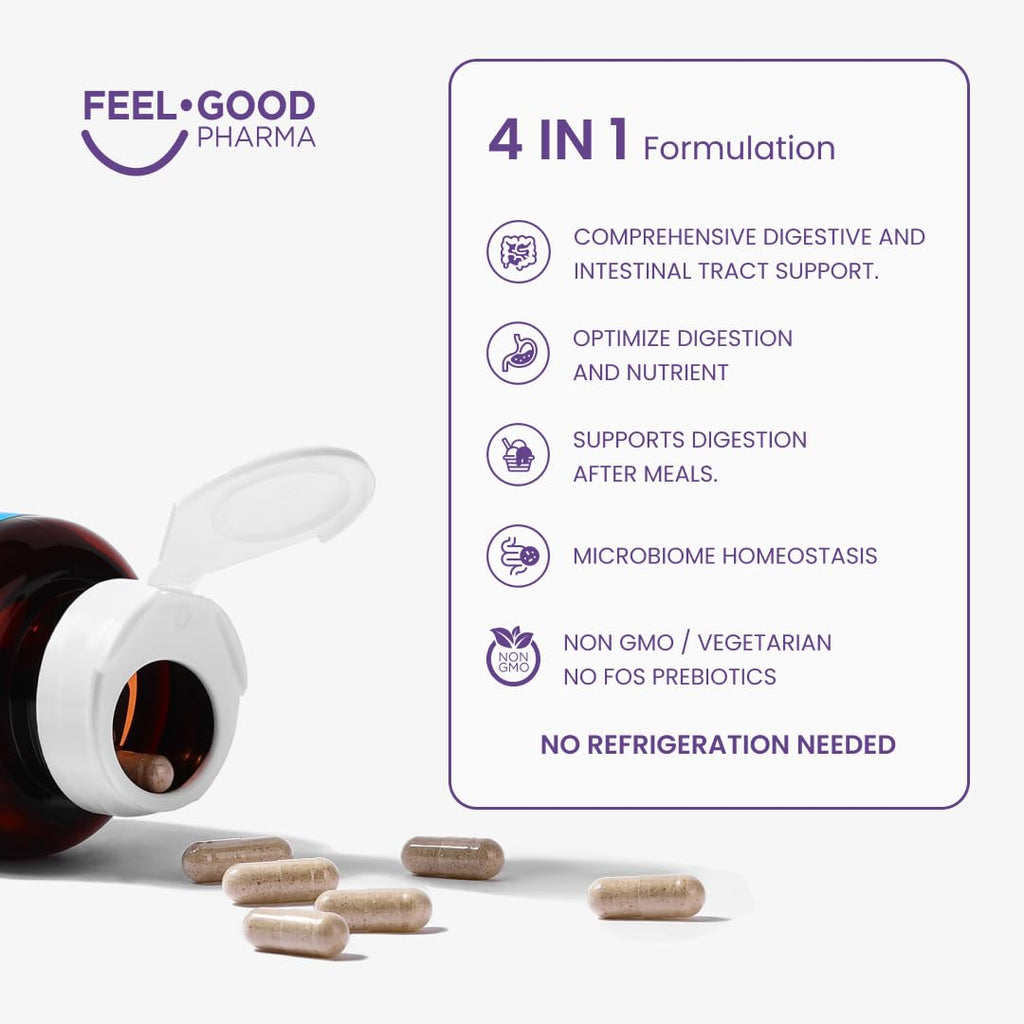 Feel Good Digestive Enzymes 4-in-1 Synbiotic+ – with Prebiotics, Probiotics & Postbiotics – Gut Health, Digestion & Bloating Relief