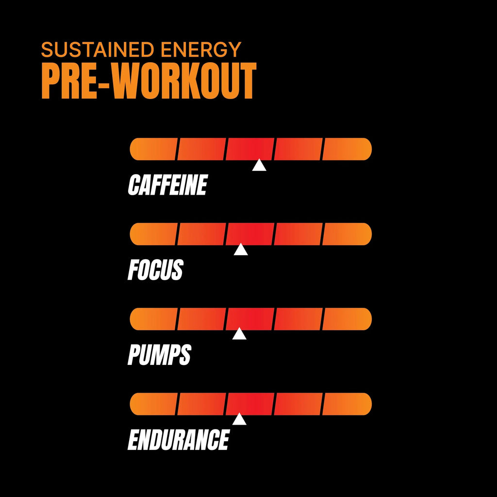 PROSUPPS Mr. Hyde Signature Series Pre-Workout Energy Drink – Intense Sustained Energy PROSUPPS Au supplements