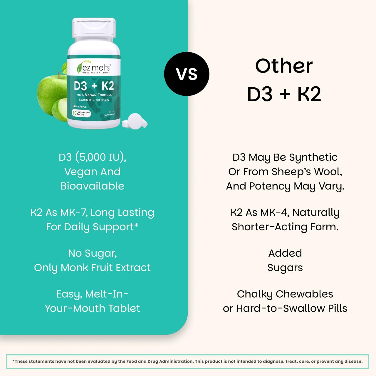 EZ Melts Dissolvable Vegan Vitamin D3 + K2 5,000 IU - Bone & Heart Health Support - Immune Function Support - No Artificial Flavors - Non-GMO - Green Apple