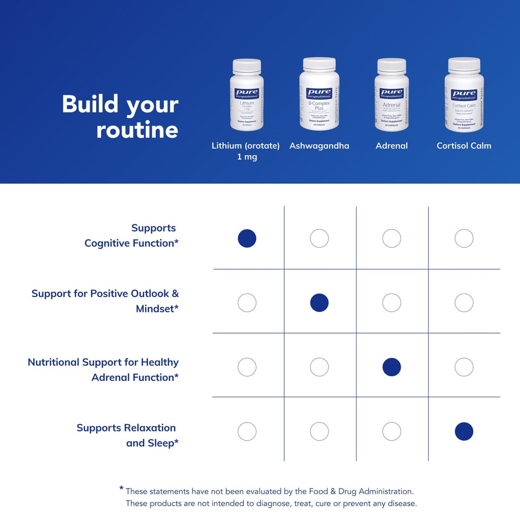 Pure Encapsulations Lithium (Orotate) 1 mg | Support for Calmness and Behavior | 90 Capsules