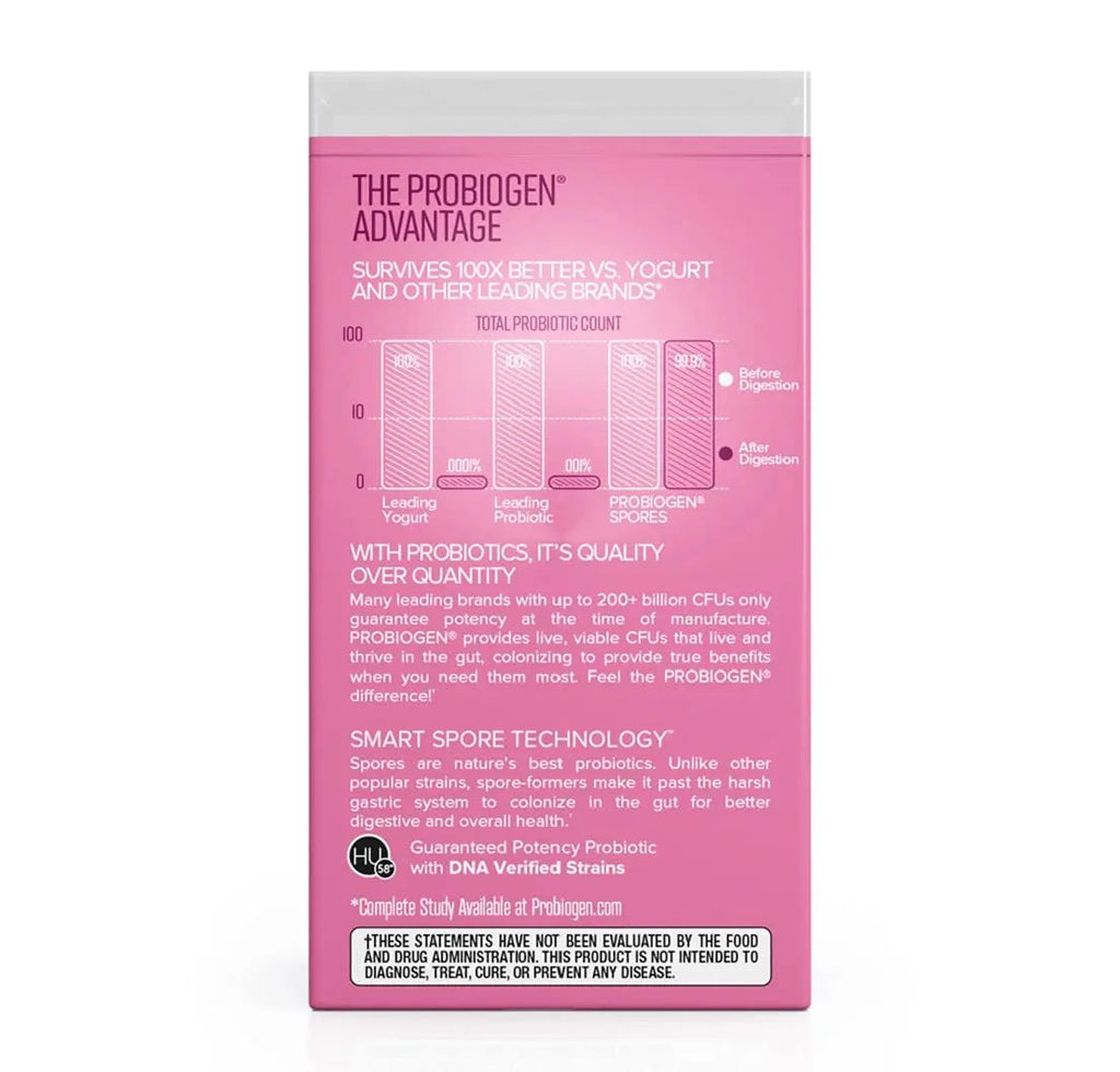 Women’s Daily Probiotic Supplement – Vitality Probiotic with Smart Spore Technology, Lactobacillus Cultures, Gut & Vaginal Health Support, Gluten-Free, Non-GMO - 60 Capsules Probiogen Au supplements