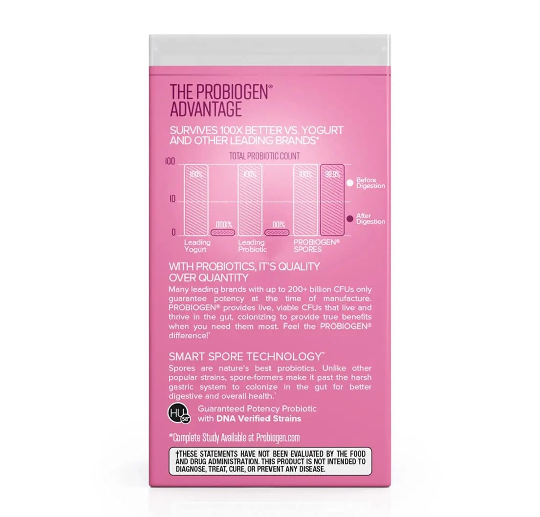 Women’s Daily Probiotic Supplement – Vitality Probiotic with Smart Spore Technology, Lactobacillus Cultures, Gut & Vaginal Health Support, Gluten-Free, Non-GMO - 60 Capsules Probiogen Au supplements