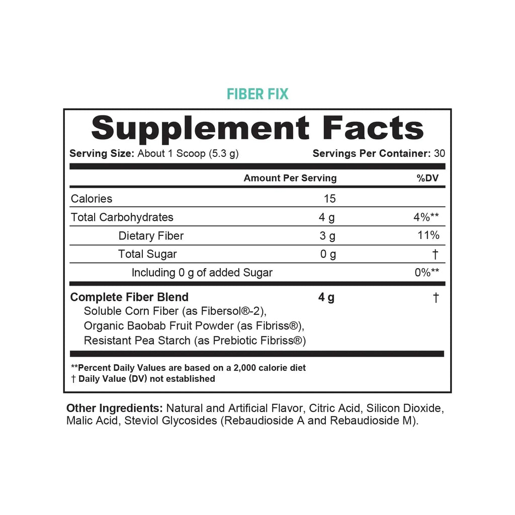 Vitauthority Prebiotic Fiber Powder Supplement - Healthy Gut Cleanse Detox for Women Vitauthority Au supplements
