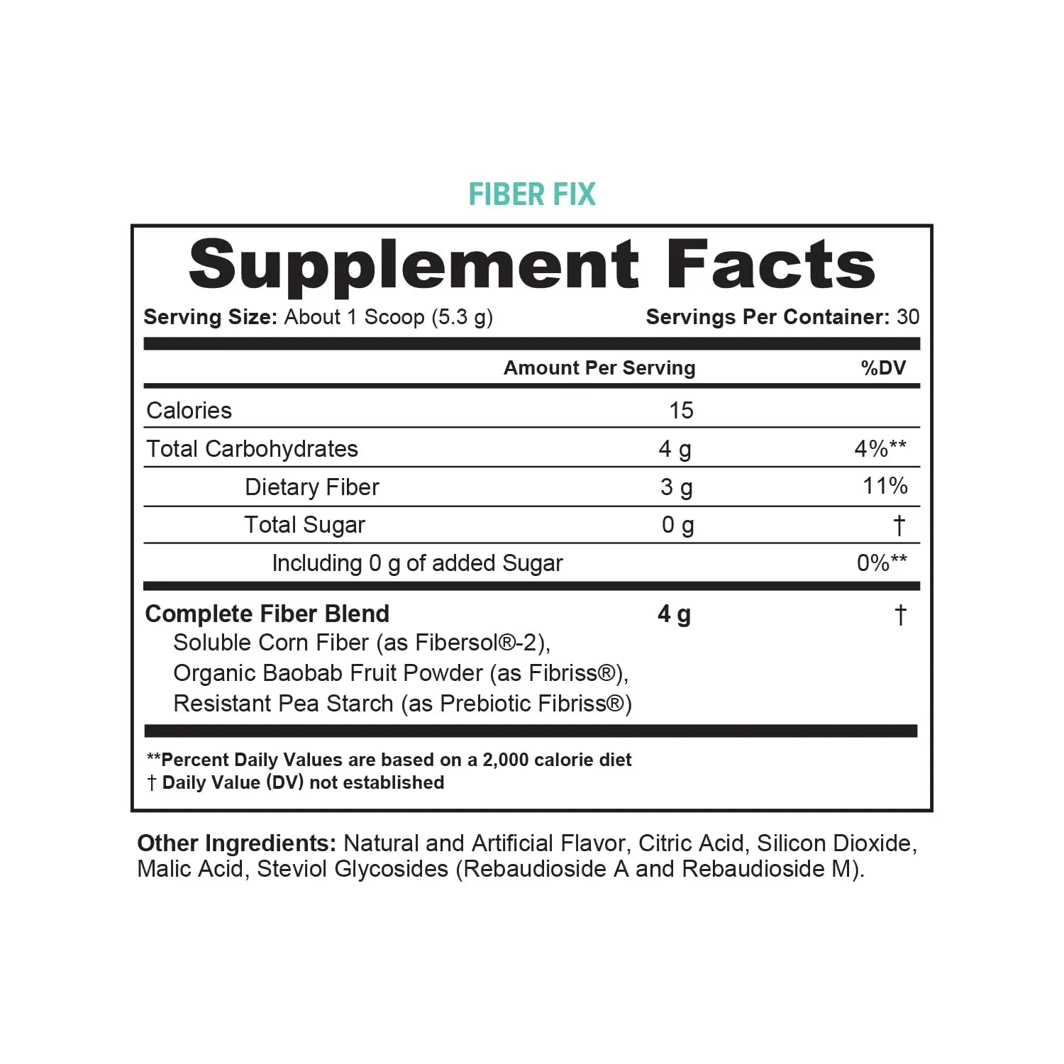 Vitauthority Prebiotic Fiber Powder Supplement - Healthy Gut Cleanse Detox for Women Vitauthority Au supplements