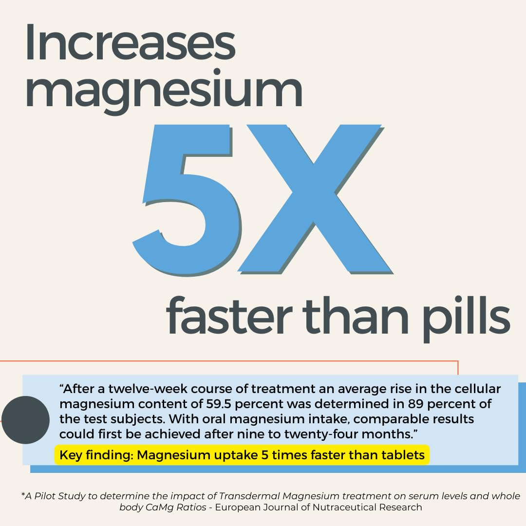 Rooted In Relief Magnesium Cream – 500mg Magnesium Chloride per Teaspoon – Enriched with Arnica, Comfrey & Botanical Blend – Targeted Muscle Support & Topical Relaxation – 4 oz Glass Jar Rooted In Au supplements