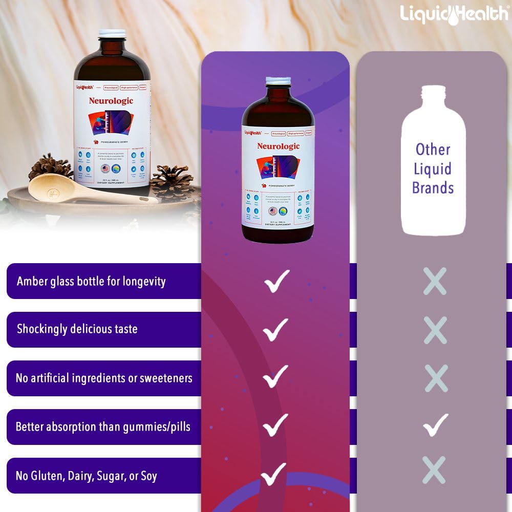 LIQUIDHEALTH Neurologic Focus Supplement - Brain Booster Nootropic Supplement for Cognitive Function, Memory & Focus with Ginkgo Biloba, Choline, L-Theanine & Phosphatidylserine - USA Made (32 oz) LIQUIDHEALTH Au supplements