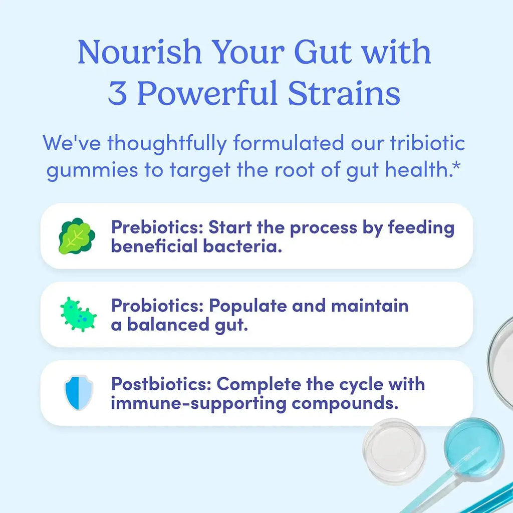 FIRST DAY Women’s Good Gut Tribiotic Gummies – 3-in-1 Prebiotic, Probiotic & Postbiotic Supplement – Supports Immune Function and Digestive FIRST DAY Au supplements
