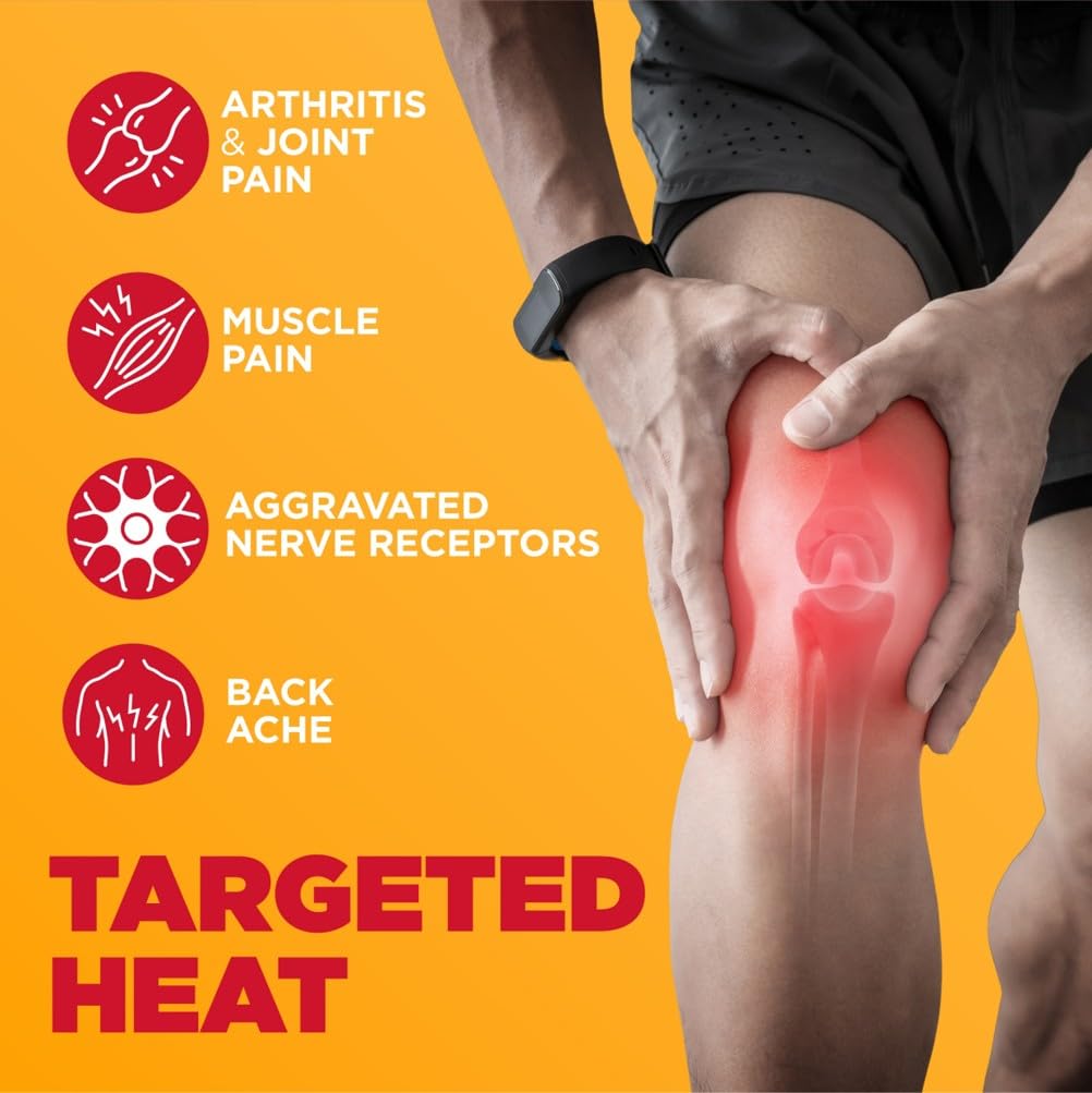 ThermaCare Arthritis Pain Relief Roll-On - Fast-Acting Capsaicin Formula for Joint & Muscle Pain - Soothing Warmth - Mess-Free Application - Targets Stiffness & Discomfort - 2.5 oz ThermaCare Au supplements