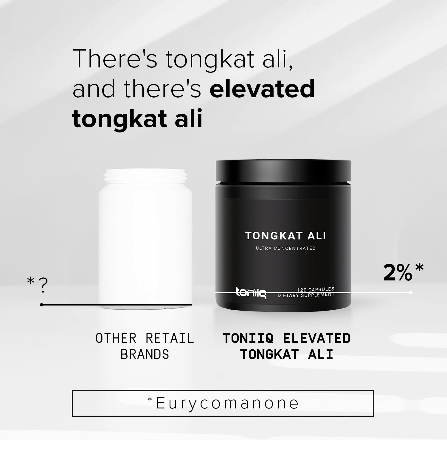 Tongkat Ali - Ultra High Potency 200:1 Extract with 2% Eurycomanone - Extra Strength Longjack Root - Third-Party Lab Tested - 120 Capsules Toniiq Au supplements