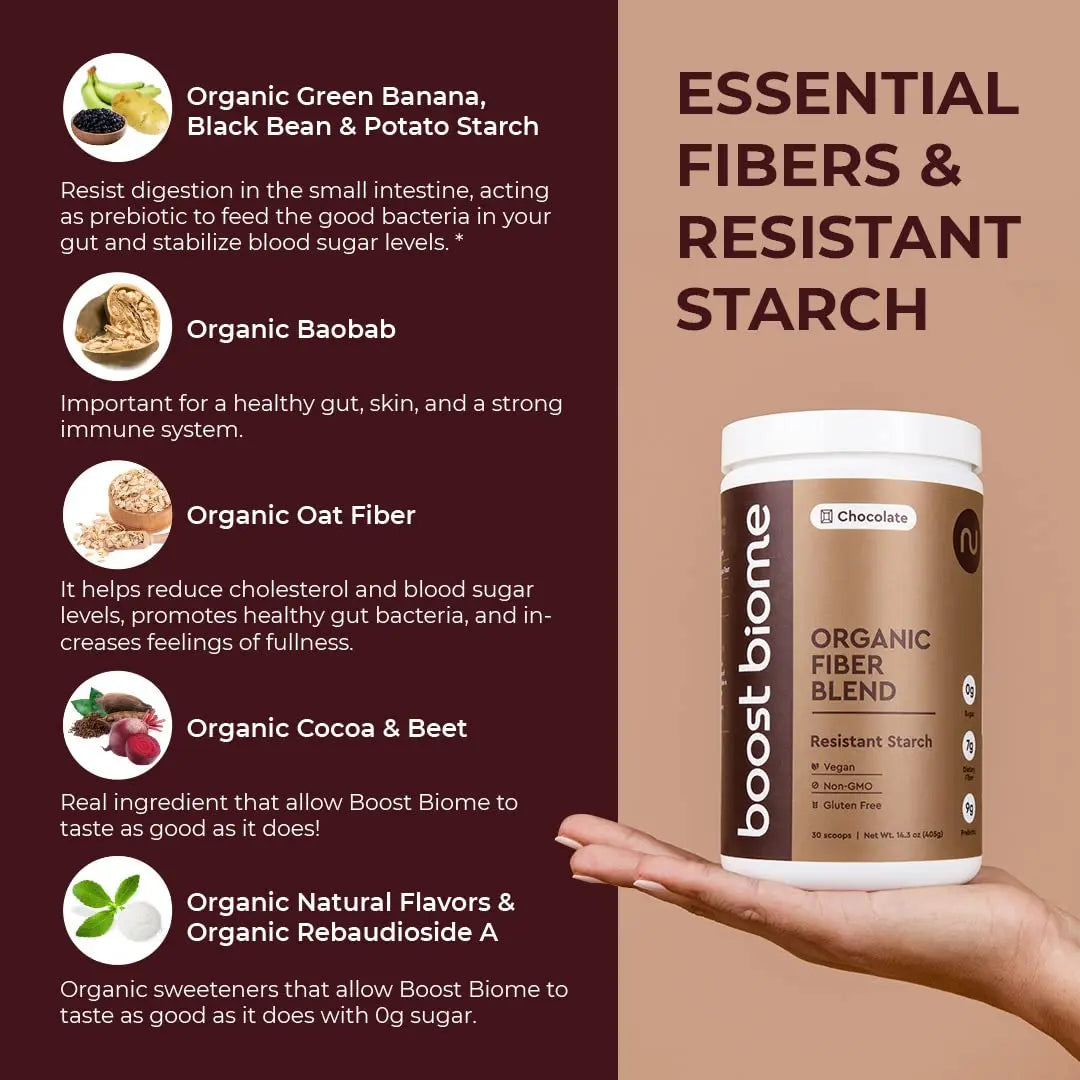 Boost Biome Fiber Supplement Organic Super Greens Powder – Supports Bloating Relief Boost Biome Au supplements