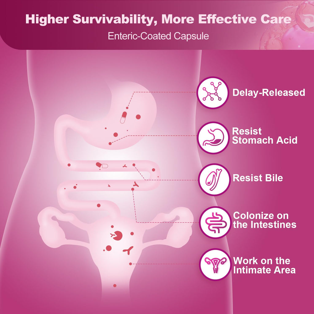 NATURE TARGET Probiotics for Women Urinary Tract Health with D Mannose & Cranberry - 60 Billion CFUs Vaginal Probiotics for Digestive Health, UTI & PH Balance with Prebiotics - 90 Capsules NATURE TARGET Au supplements