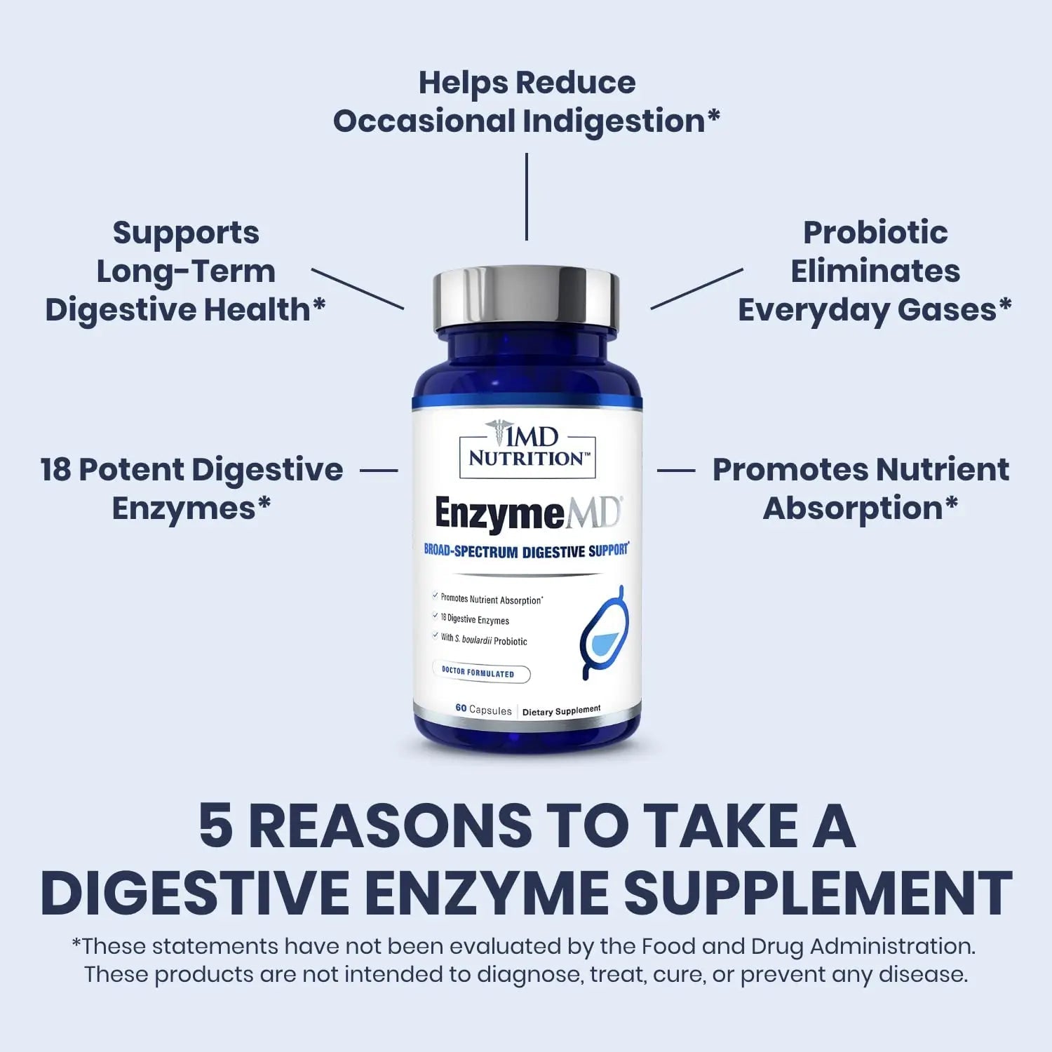 1MD Nutrition EnzymeMD - Digestive Enzymes Supplement - Doctor Formulated | 18 Plant-Based Enzymes - Gas & Bloating Support | 60 Capsules 1MD Nutrition Au supplements