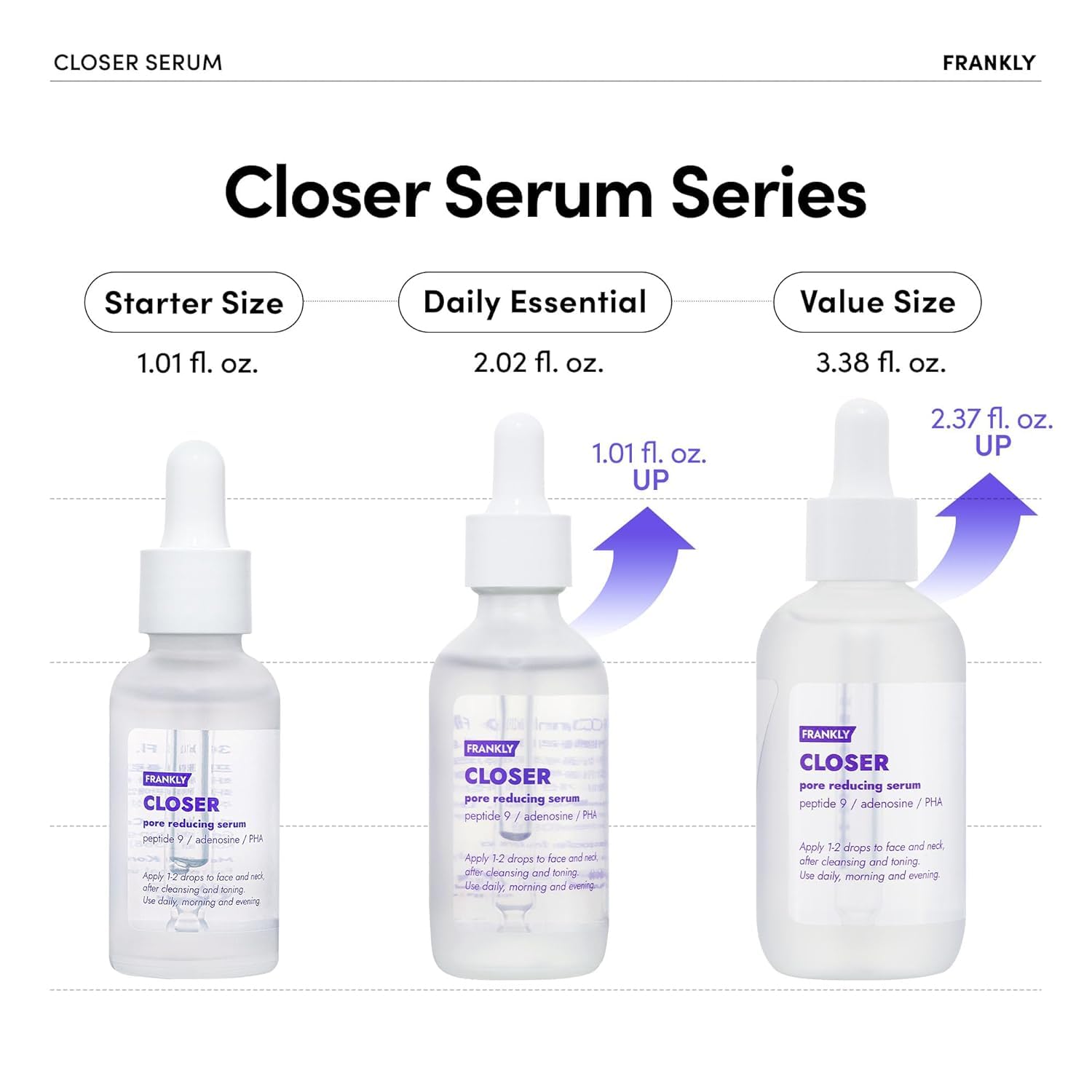 FRANKLY Closer Serum | Pore Minimizer Serum | 9 Peptides, Vegan Collagen, Adenosine, PHA | Korean Pore Minimizer for Glass Skin