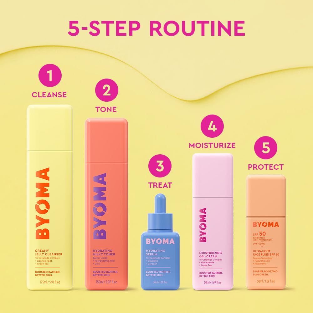 BYOMA Hydrating Milky Toner - Dewy, Ultra Hydrating Toner for Face - Soothes Skin, Locks in Moisture
