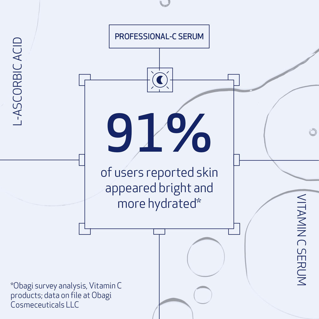 Obagi Professional-C 20% Vitamin C Serum & Hydrate Facial Moisturizer Bundle – Brightens Skin Tone