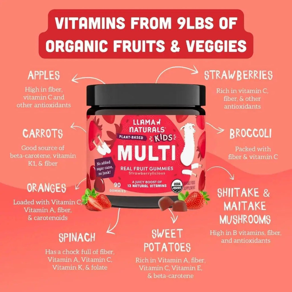 Llama Naturals Real Fruit Multivitamin Gummies | Kids & Women's Whole Food-Based Vitamins | No Added Cane Sugar | Llama Naturals Au supplements