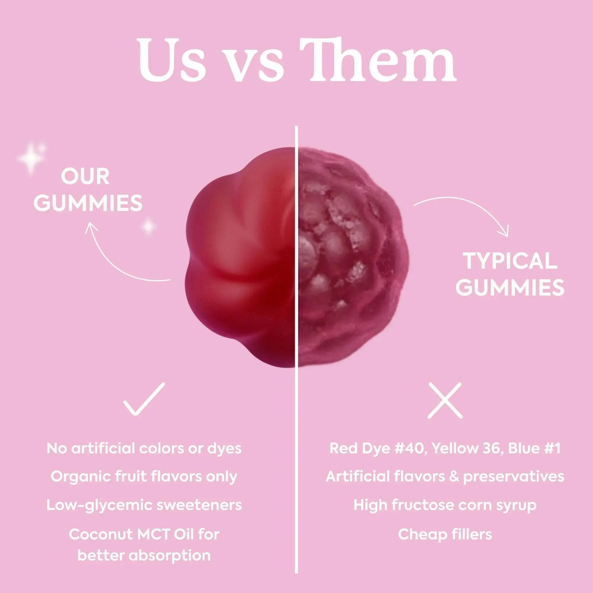Plant People WonderBeauty Hair, Skin & Nails Rejuvenation Gummies with Tremella Mushroom, Marine Collagen Peptides Plant People Au supplements